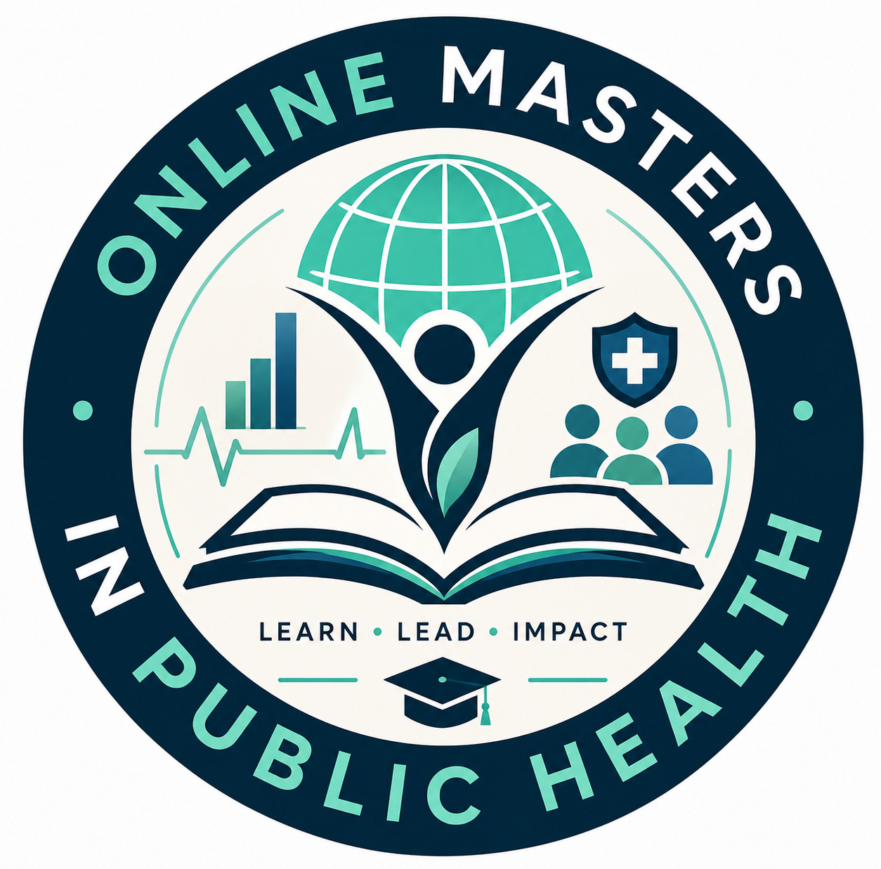 onlinemastersinpublichealth